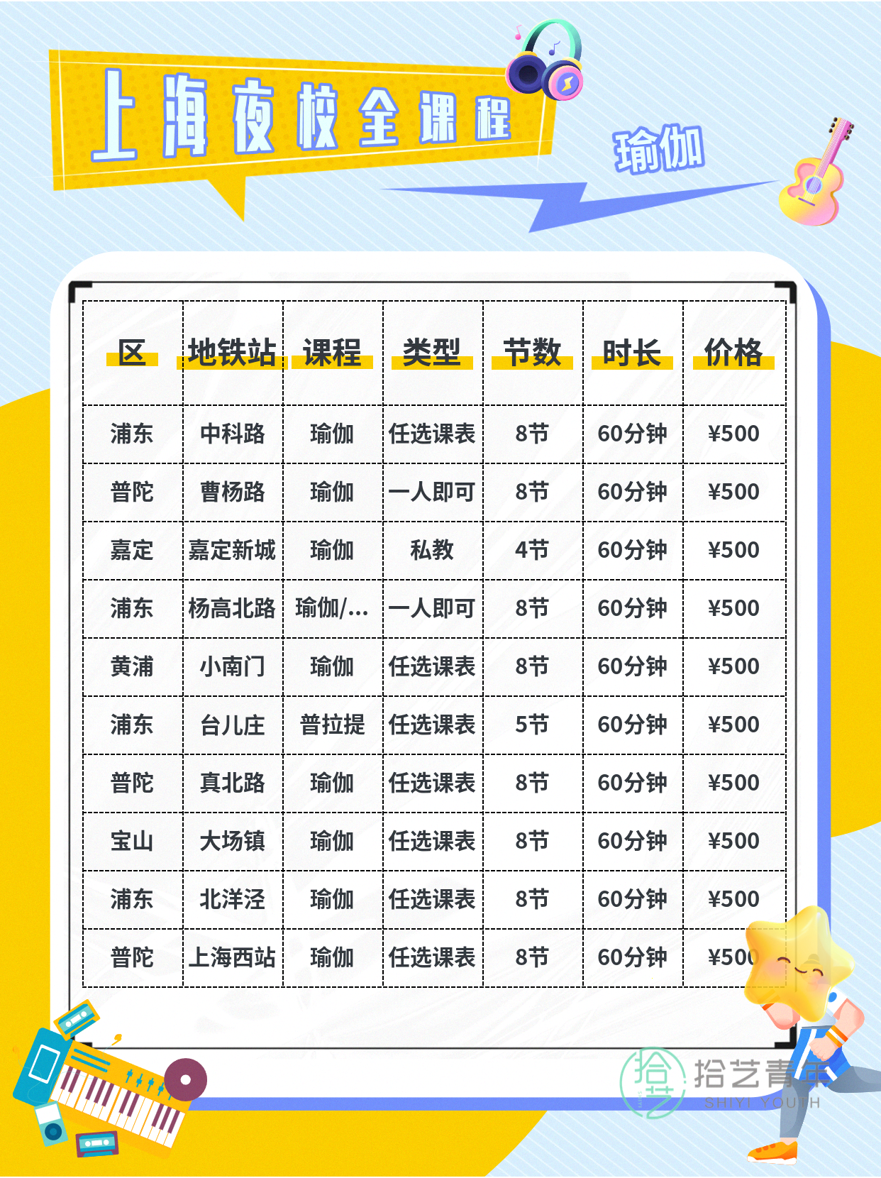 上海瑜伽夜校|下班学零基础不慌 - 图片3