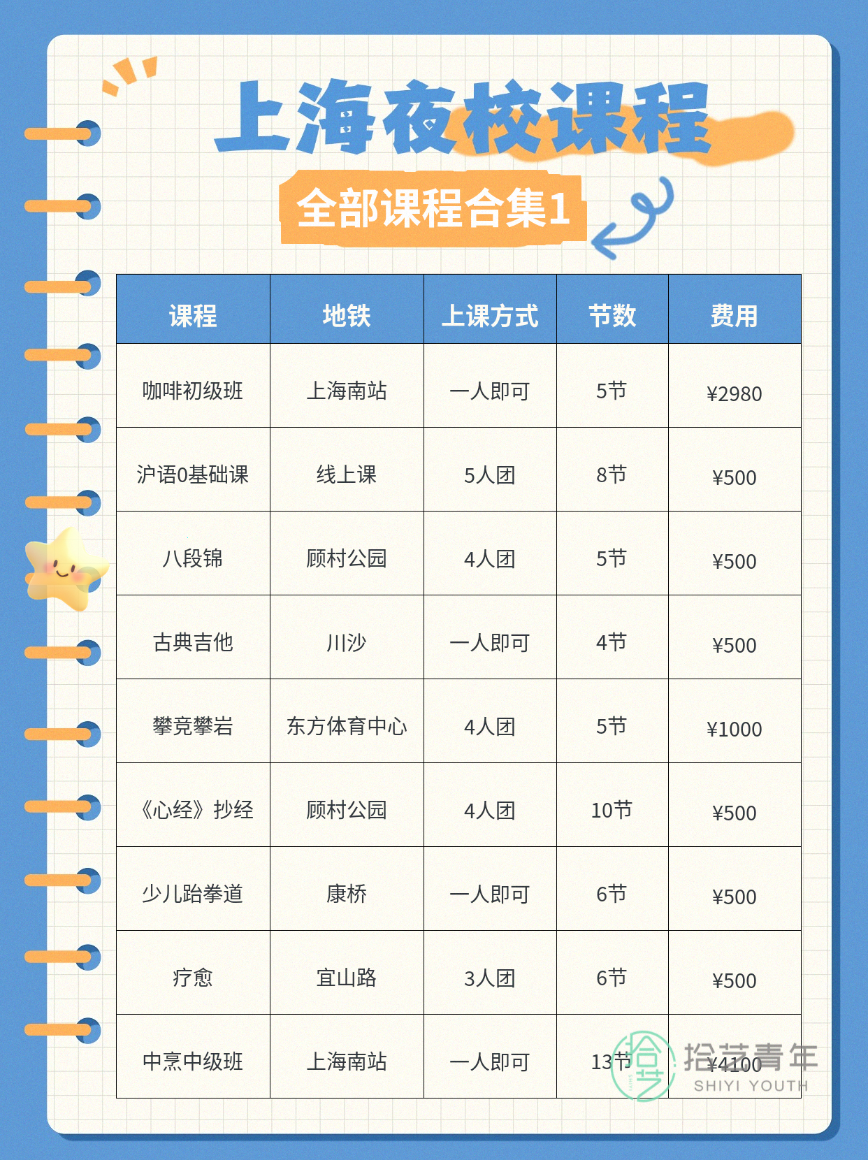 上海夜校饮品烘焙课,邂逅同好✨ - 图片2