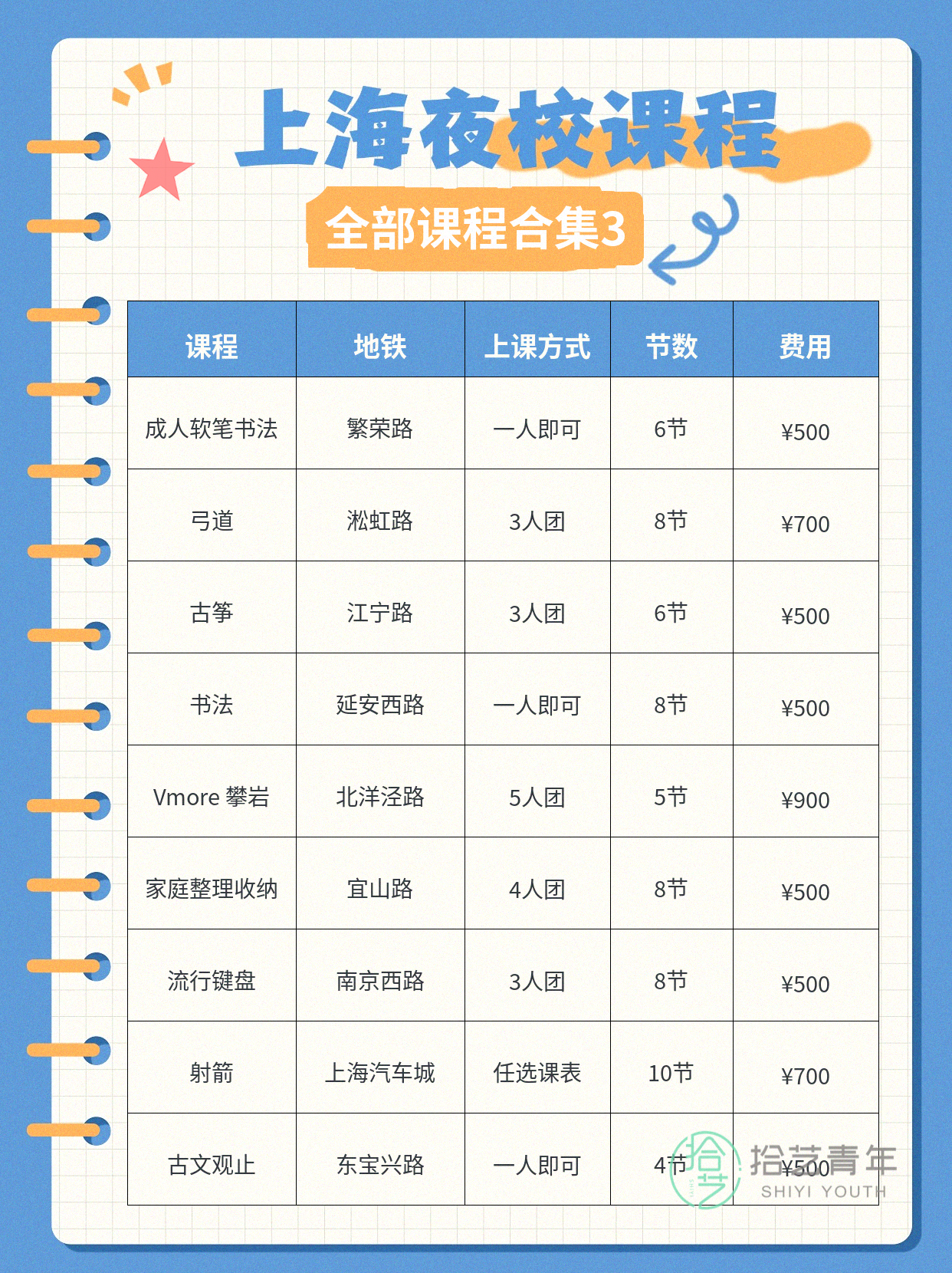 上海夜校饮品烘焙课,邂逅同好✨ - 图片4