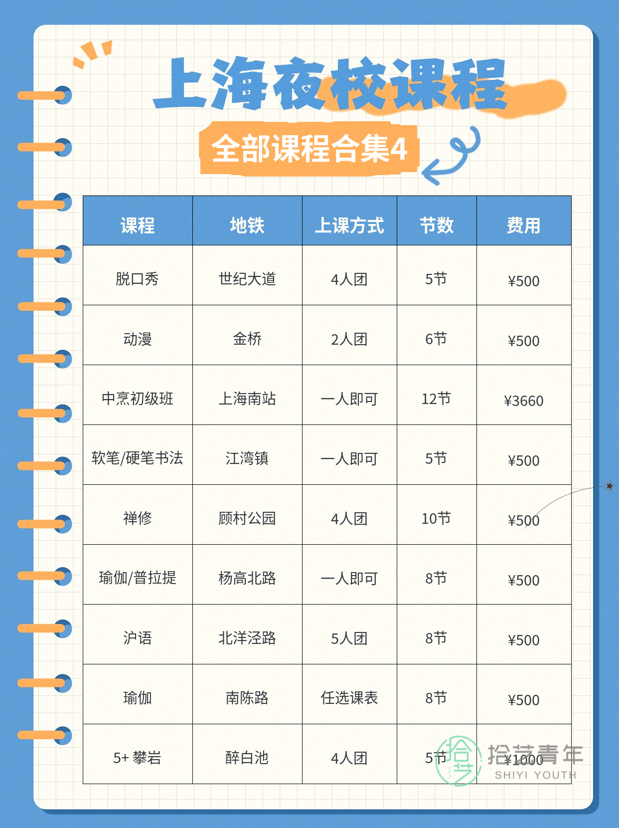 上海夜校饮品烘焙课,邂逅同好✨ - 图片5