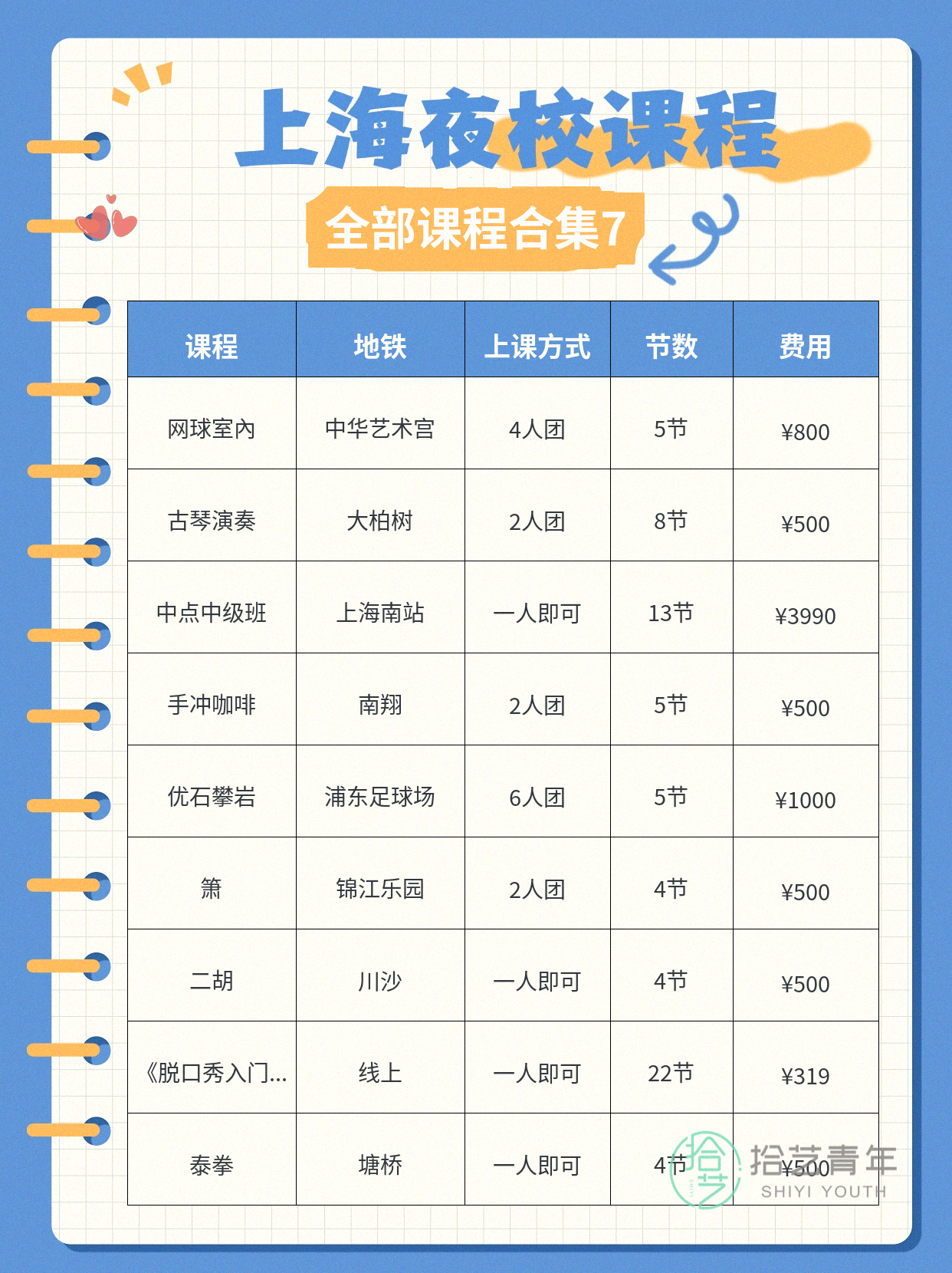上海夜校饮品烘焙课,邂逅同好✨ - 图片8