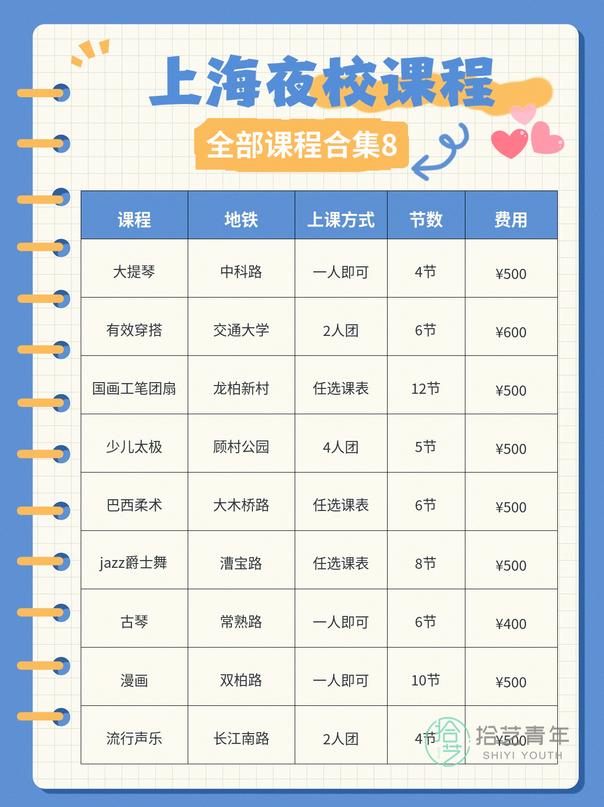 上海夜校饮品烘焙课,邂逅同好✨ - 图片9