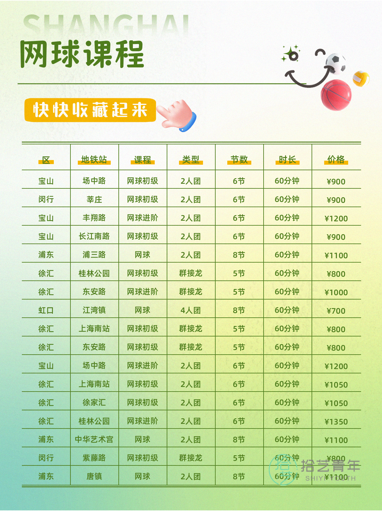 上海网球课 3 个误判,纠正后练球更轻松 - 图片2