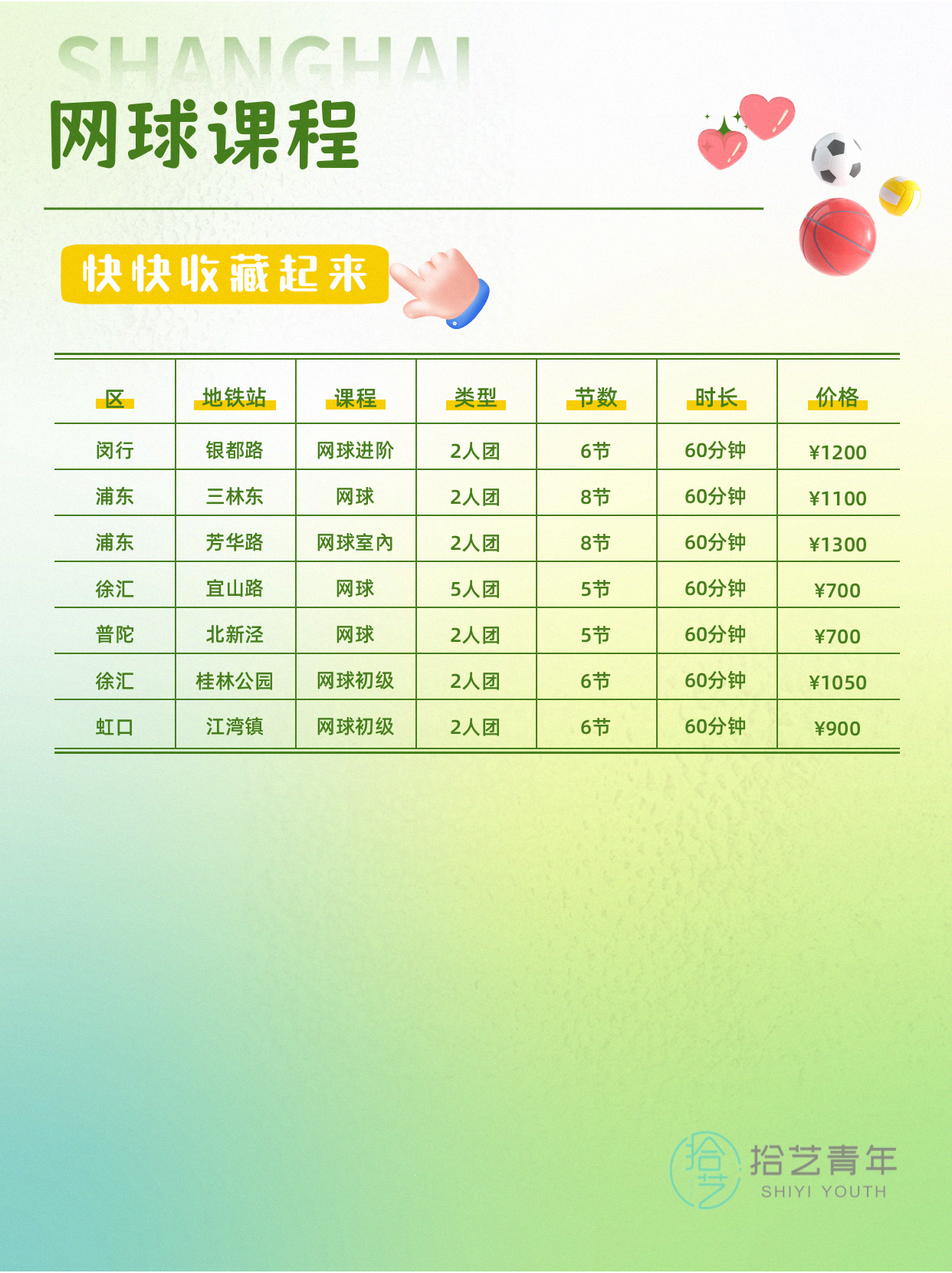 上海网球课 3 个误判,纠正后练球更轻松 - 图片7
