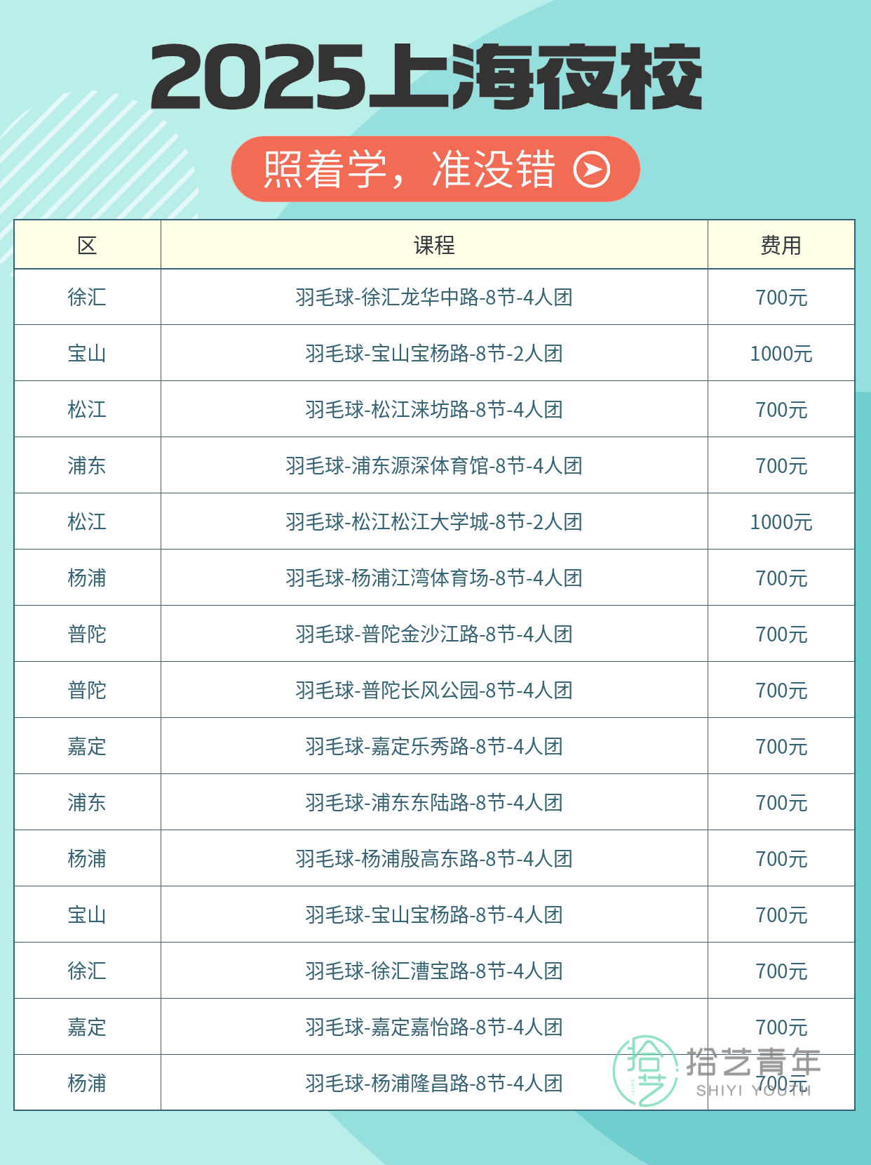 上海夜校羽毛球课 避开自学踩过的坑 - 图片2