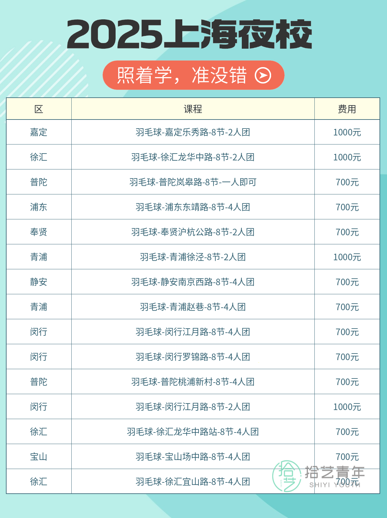 上海夜校羽毛球课 避开自学踩过的坑 - 图片3