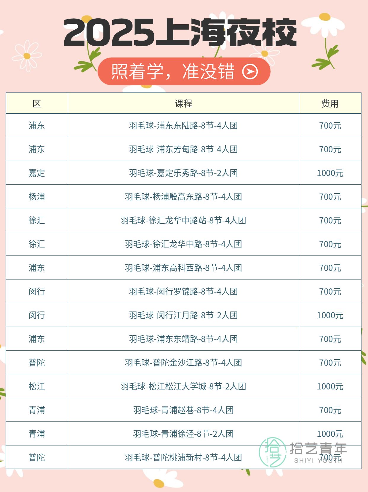 上海夜校羽毛球课，打工人的快乐充电 - 图片2