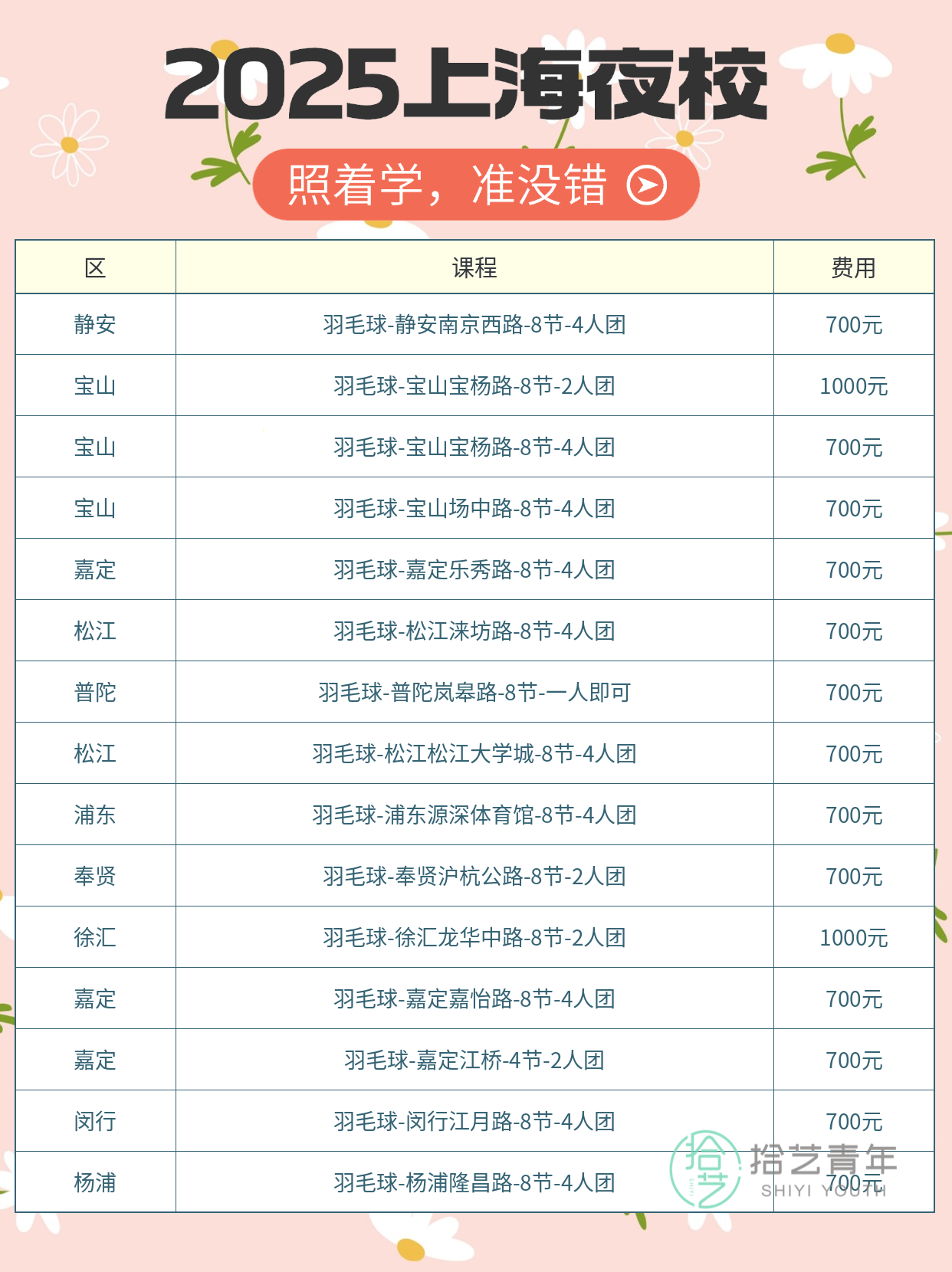 上海夜校羽毛球课，打工人的快乐充电 - 图片3