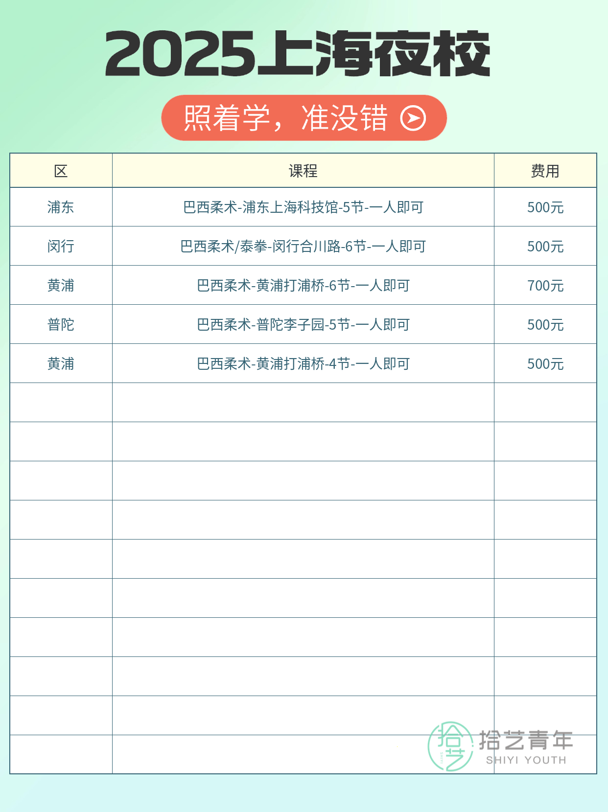 下班后学巴西柔术 老师哪些能力更关键 - 图片2