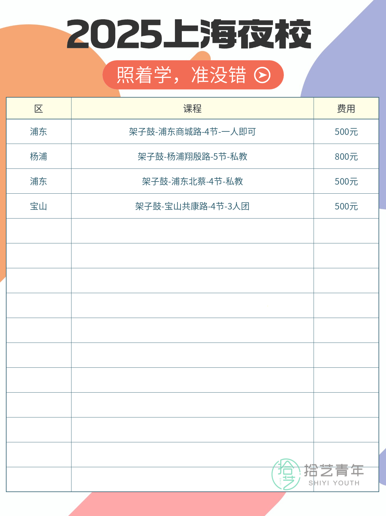 上海夜校学架子鼓 零基础也能上手 - 图片3