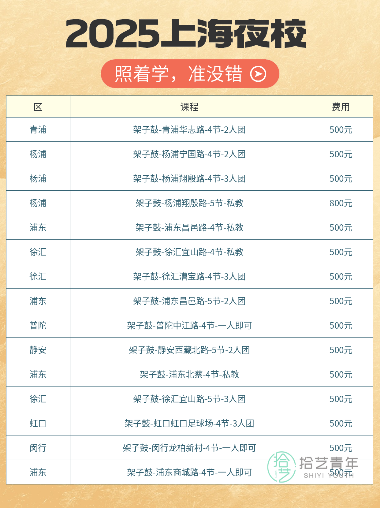 夜校架子鼓教室隔音 学员真实反馈 - 图片2