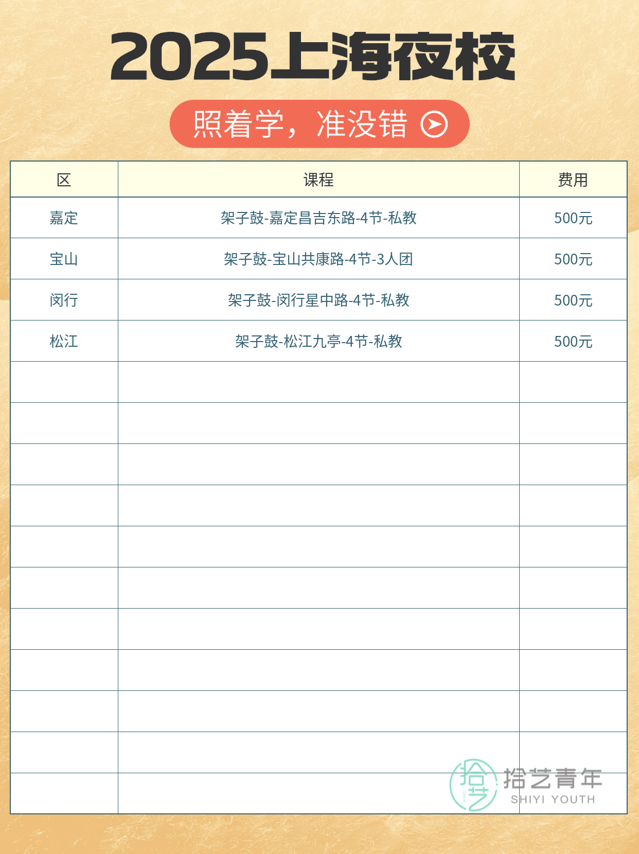 夜校架子鼓教室隔音 学员真实反馈 - 图片3