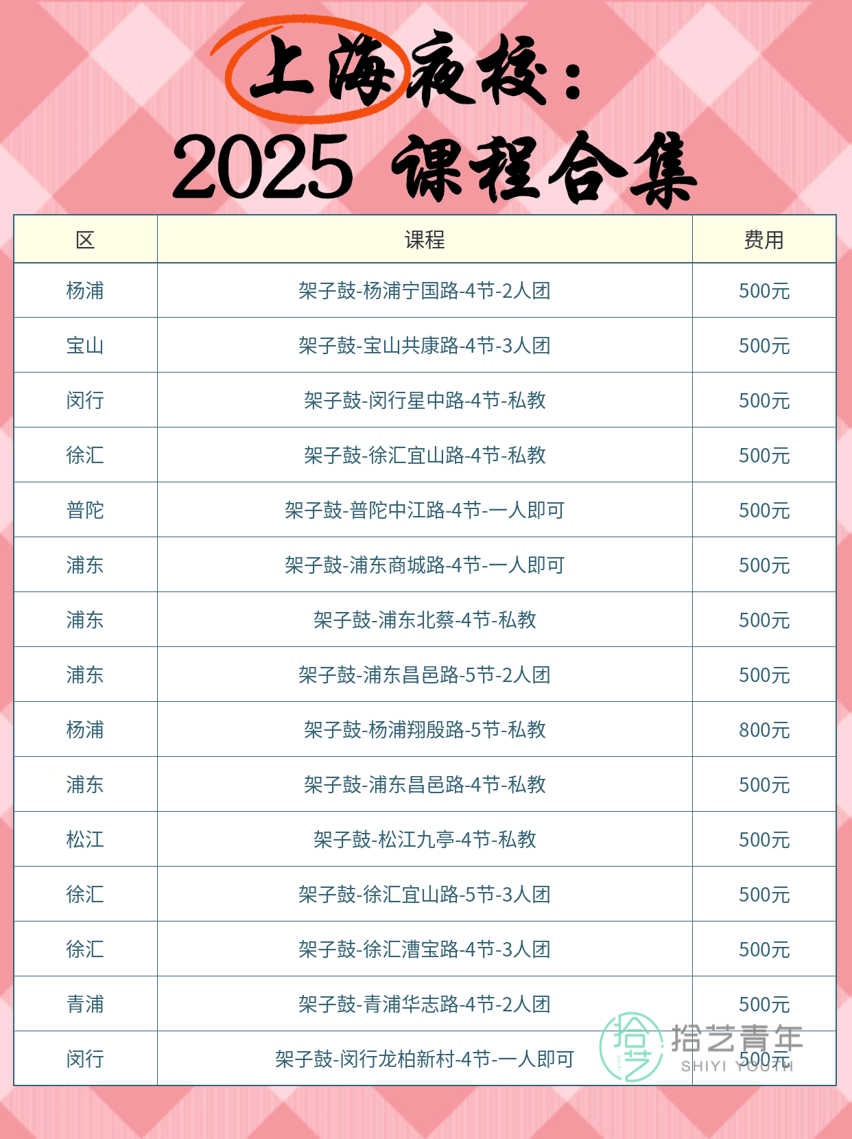 上海夜校架子鼓 地铁直达省心学 - 图片2