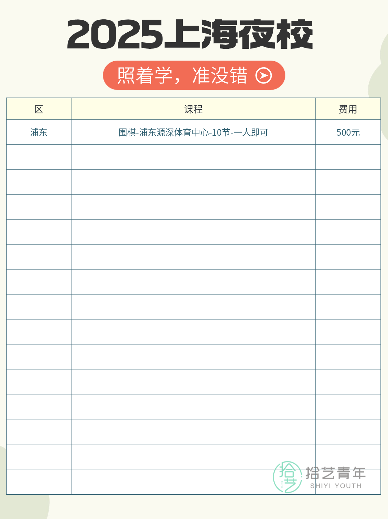 上海下班后学围棋,怎么设目标更清晰? - 图片2