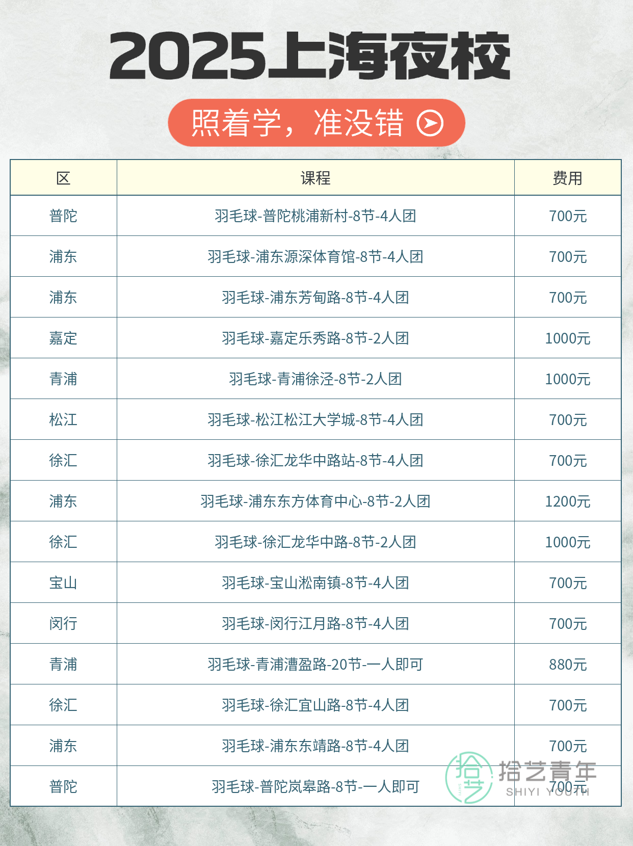 上海夜校羽毛球课程｜告别自学难快速入门 - 图片2