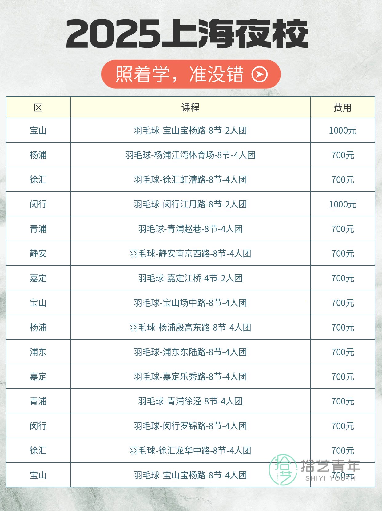 上海夜校羽毛球课程｜告别自学难快速入门 - 图片3