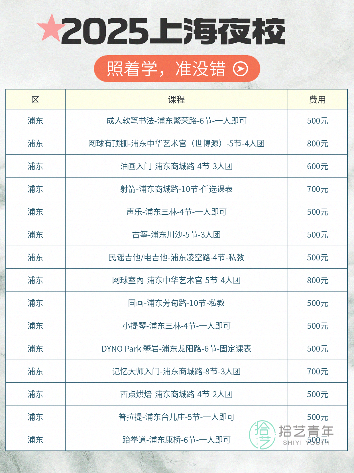 年轻人抢着上!浦东夜校好课更新 - 图片2