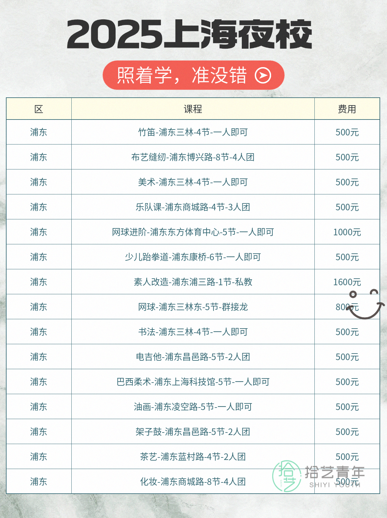 年轻人抢着上!浦东夜校好课更新 - 图片4