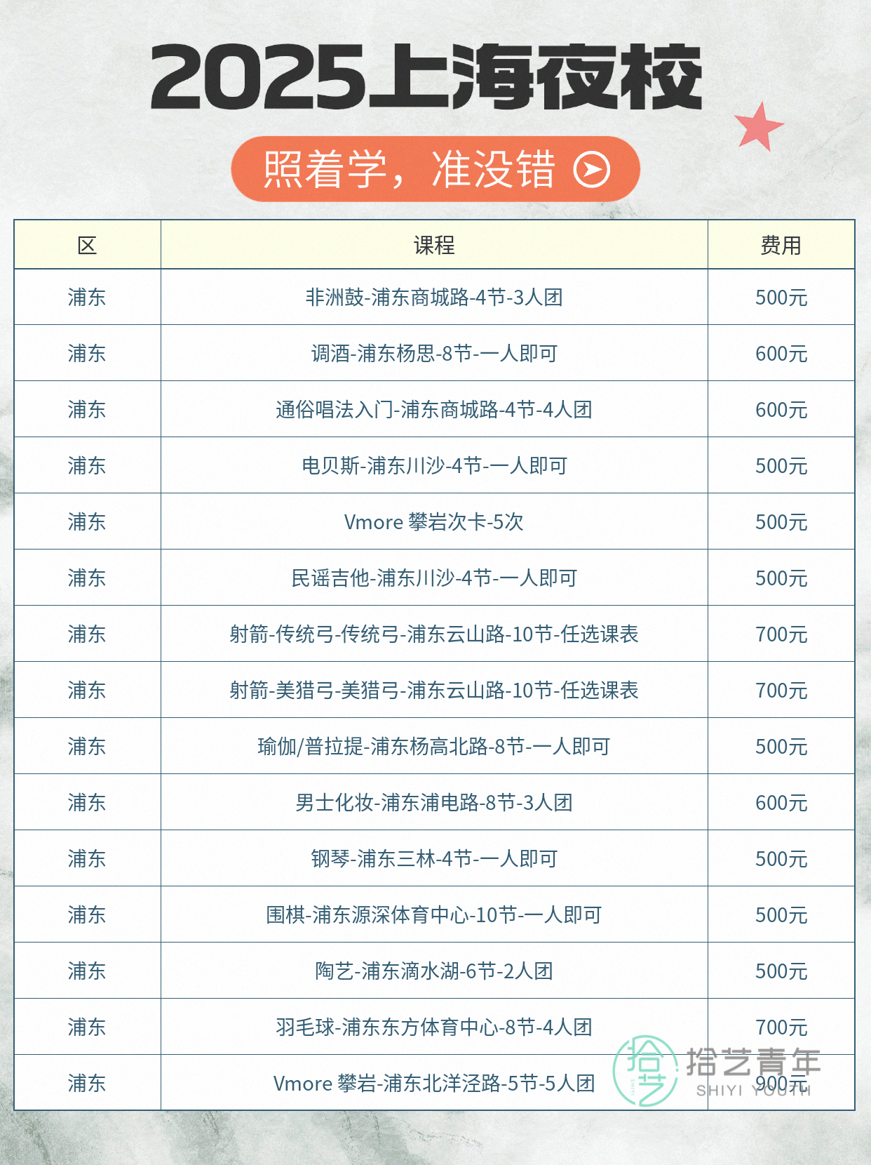 年轻人抢着上!浦东夜校好课更新 - 图片5