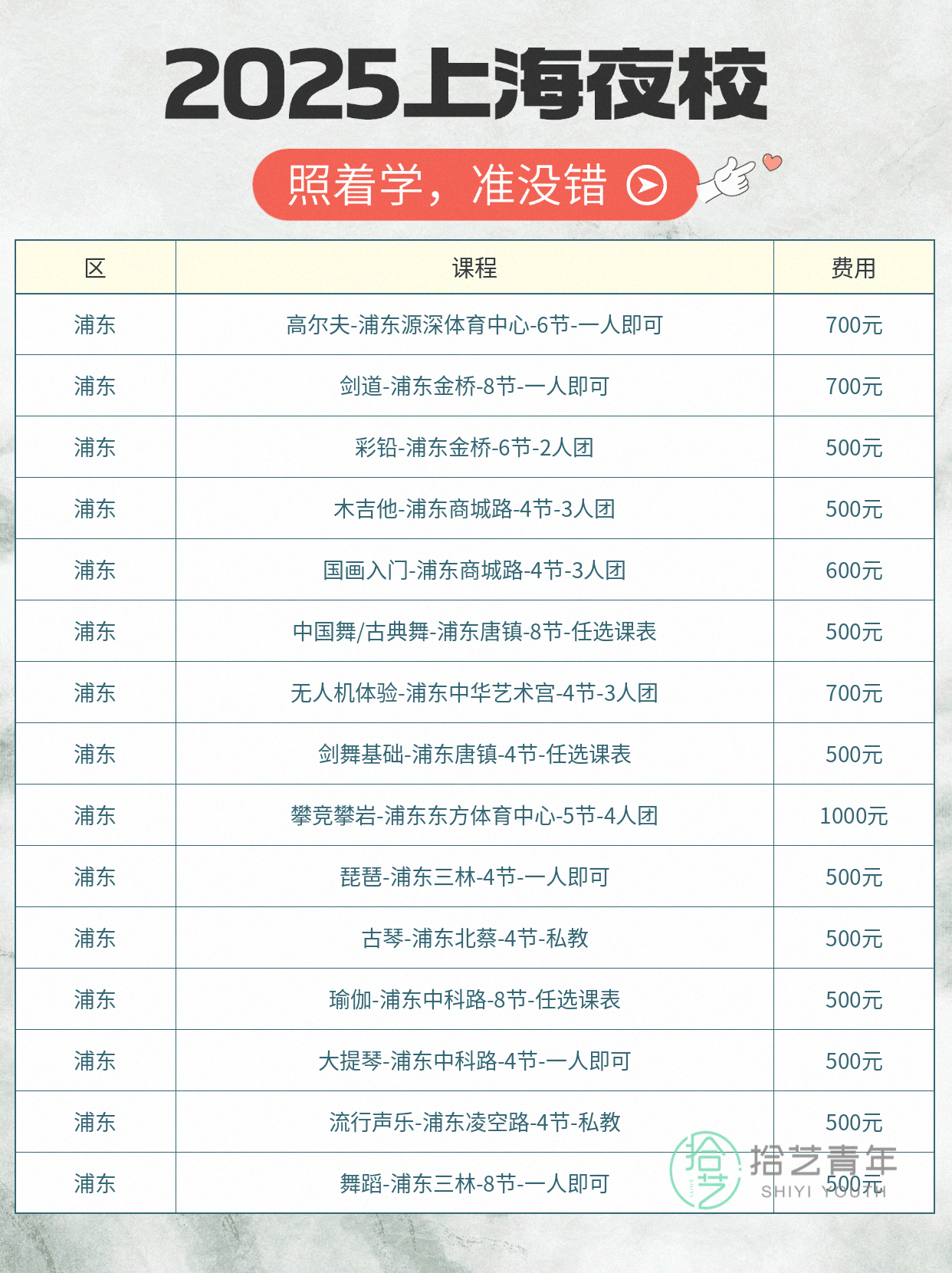 年轻人抢着上!浦东夜校好课更新 - 图片6