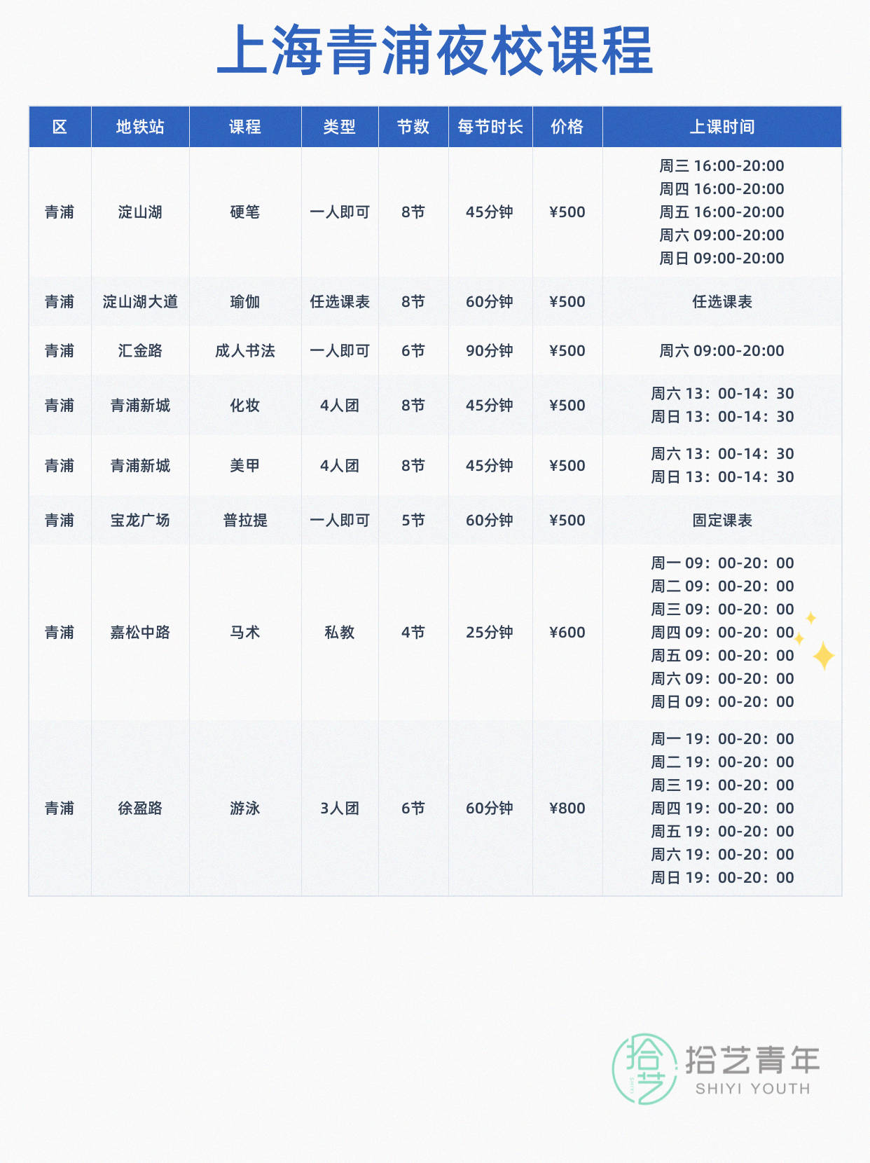 青浦夜校架子鼓课 下班后就能学🥁 - 图片2