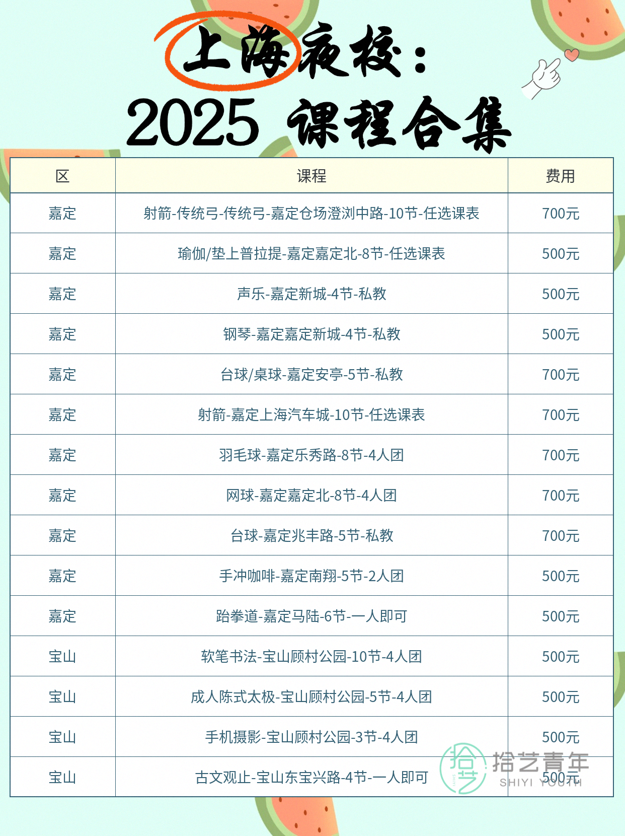 姐妹们，化妆类课程看过来 - 图片2