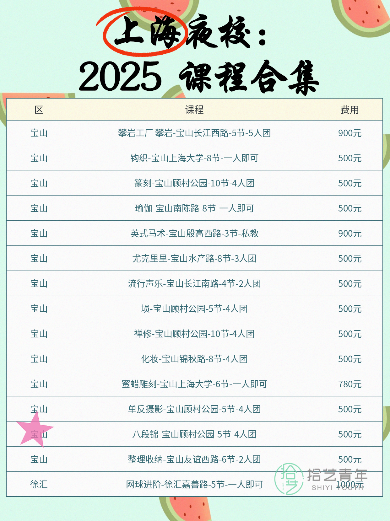 姐妹们，化妆类课程看过来 - 图片3