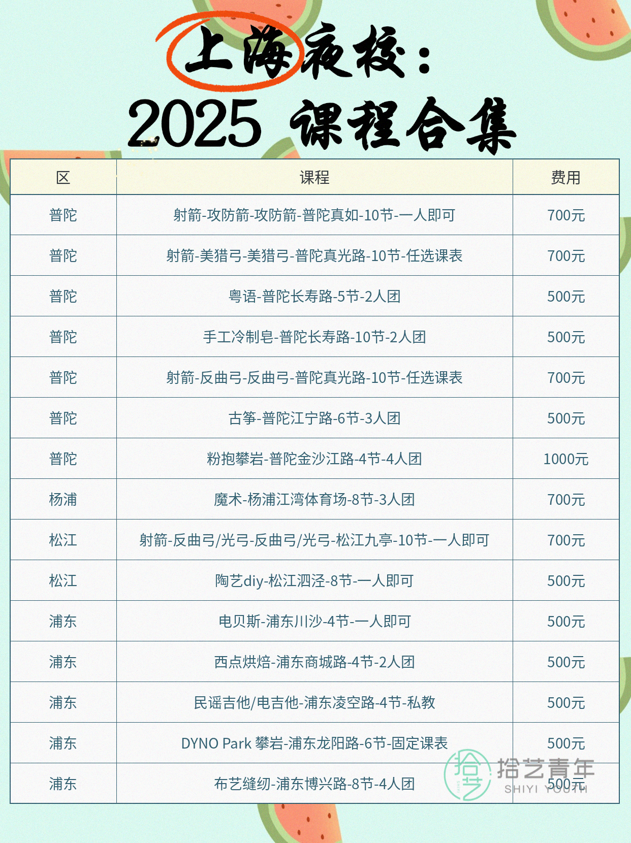 姐妹们，化妆类课程看过来 - 图片5