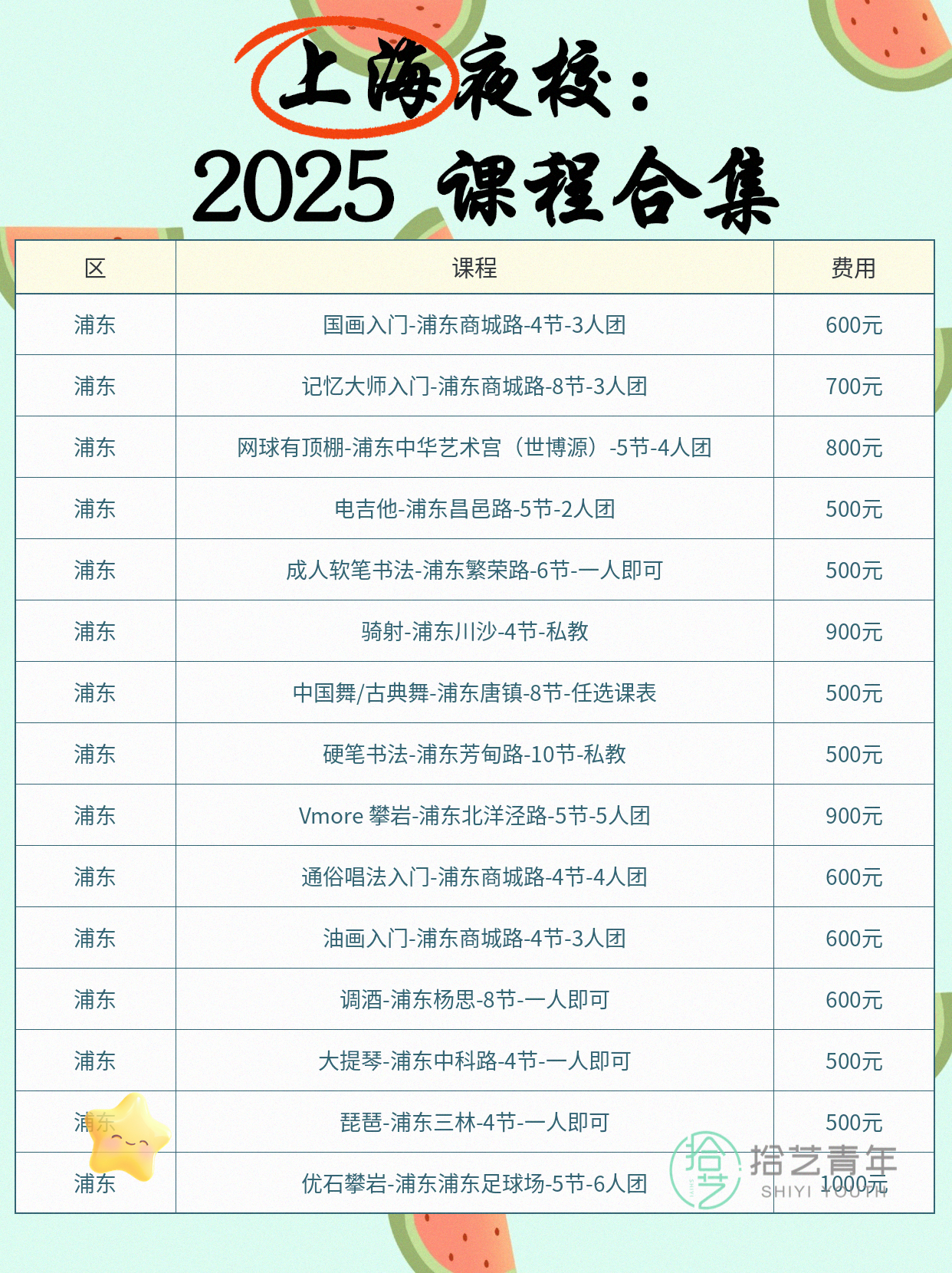 姐妹们，化妆类课程看过来 - 图片6