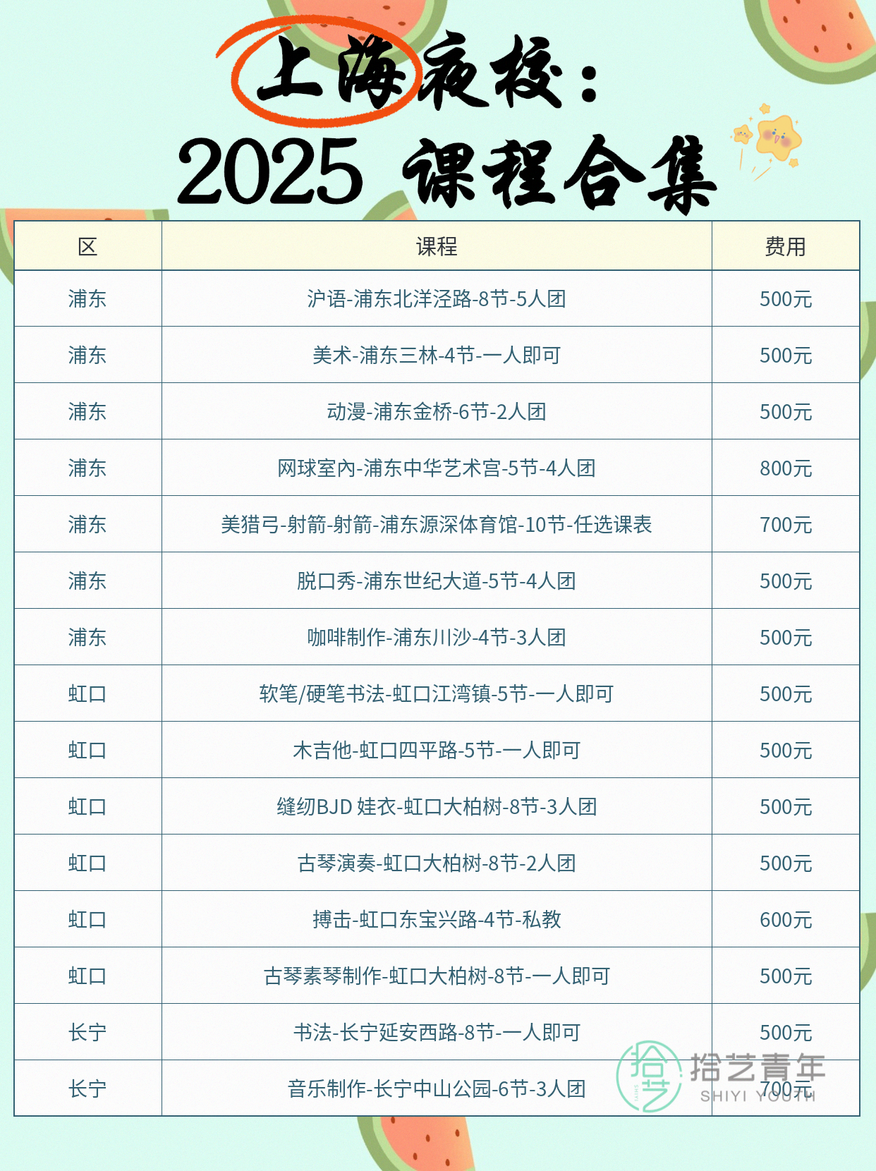 姐妹们，化妆类课程看过来 - 图片7