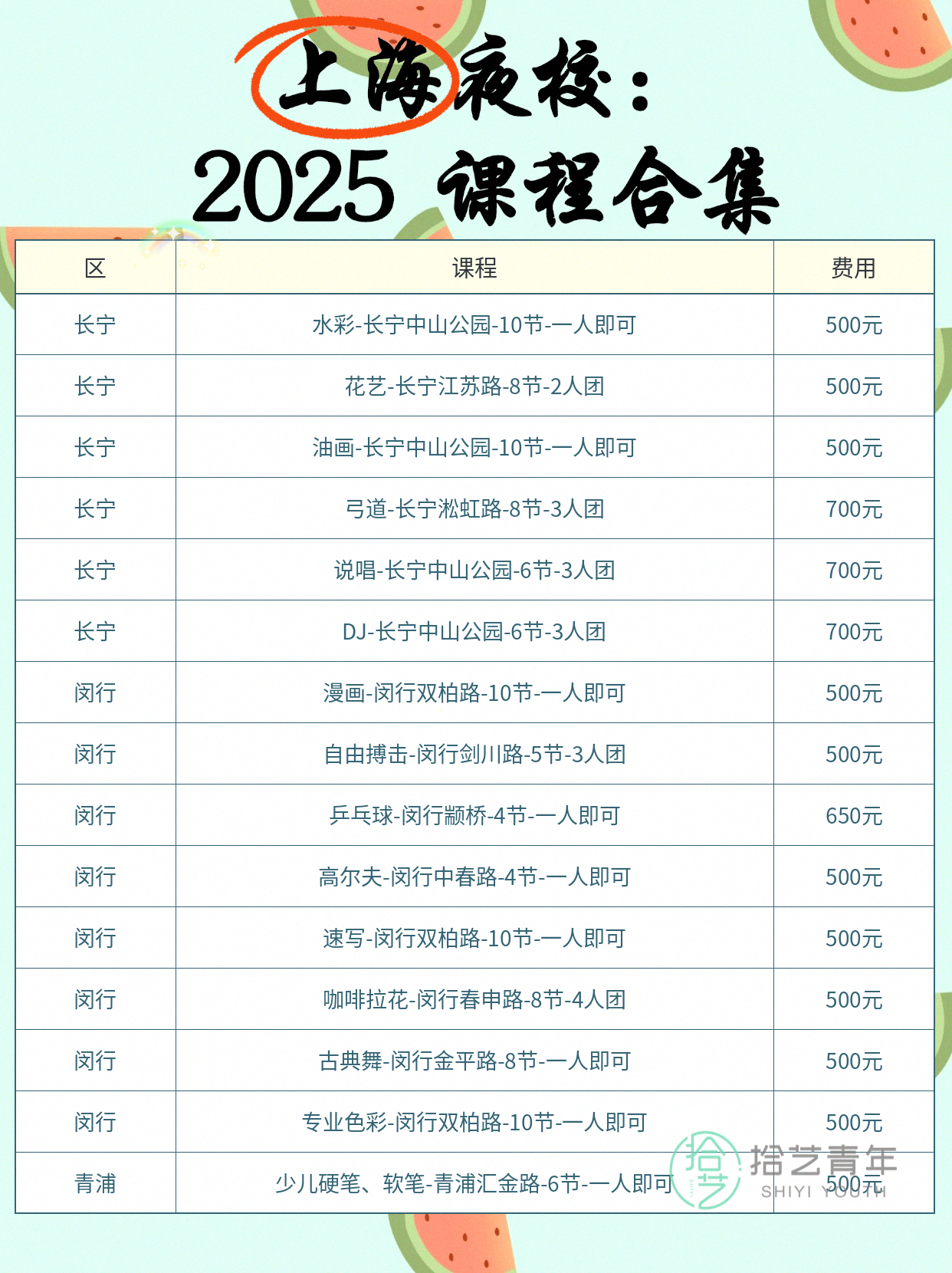 姐妹们，化妆类课程看过来 - 图片8