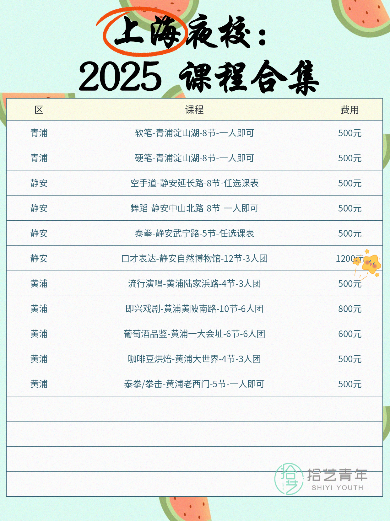 姐妹们，化妆类课程看过来 - 图片9