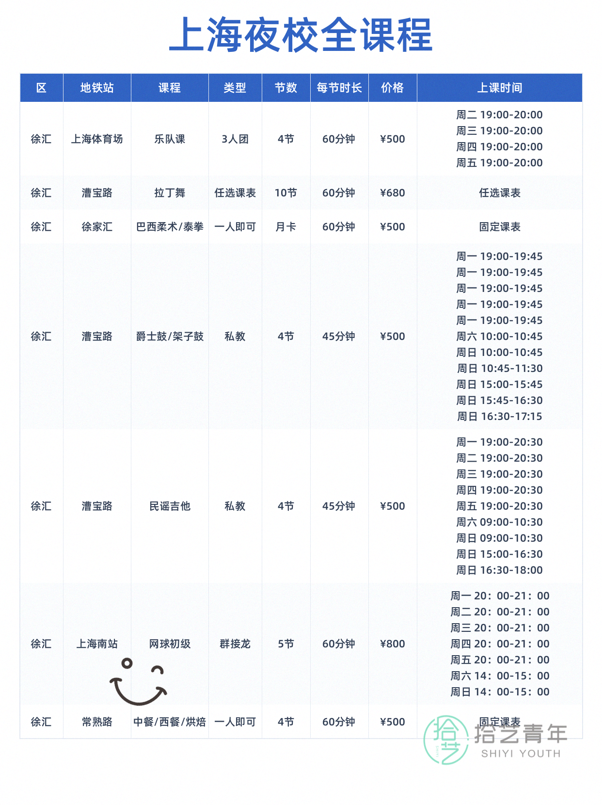 上海想学运动的姐妹看过来 - 图片2
