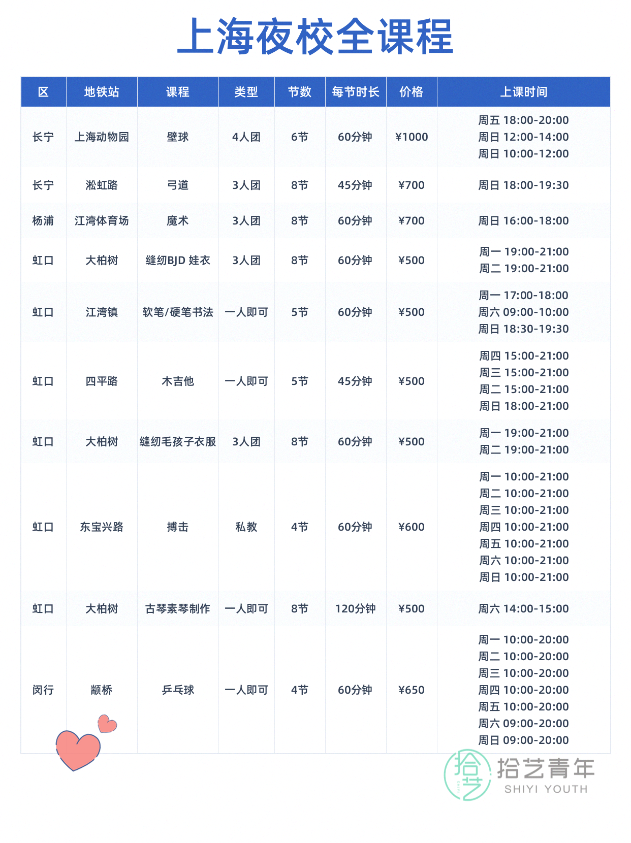 上海想学运动的姐妹看过来 - 图片5