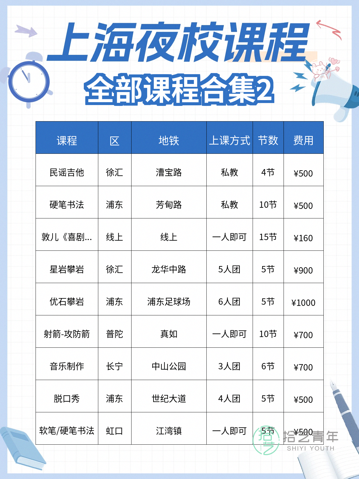 姐妹们，音乐类课程看过来 - 图片3