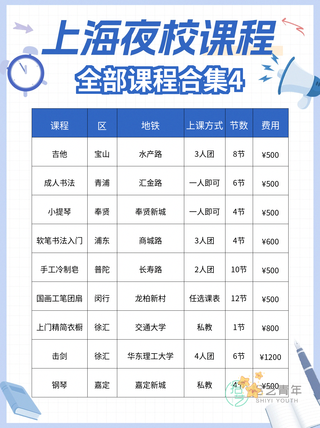 姐妹们，音乐类课程看过来 - 图片5