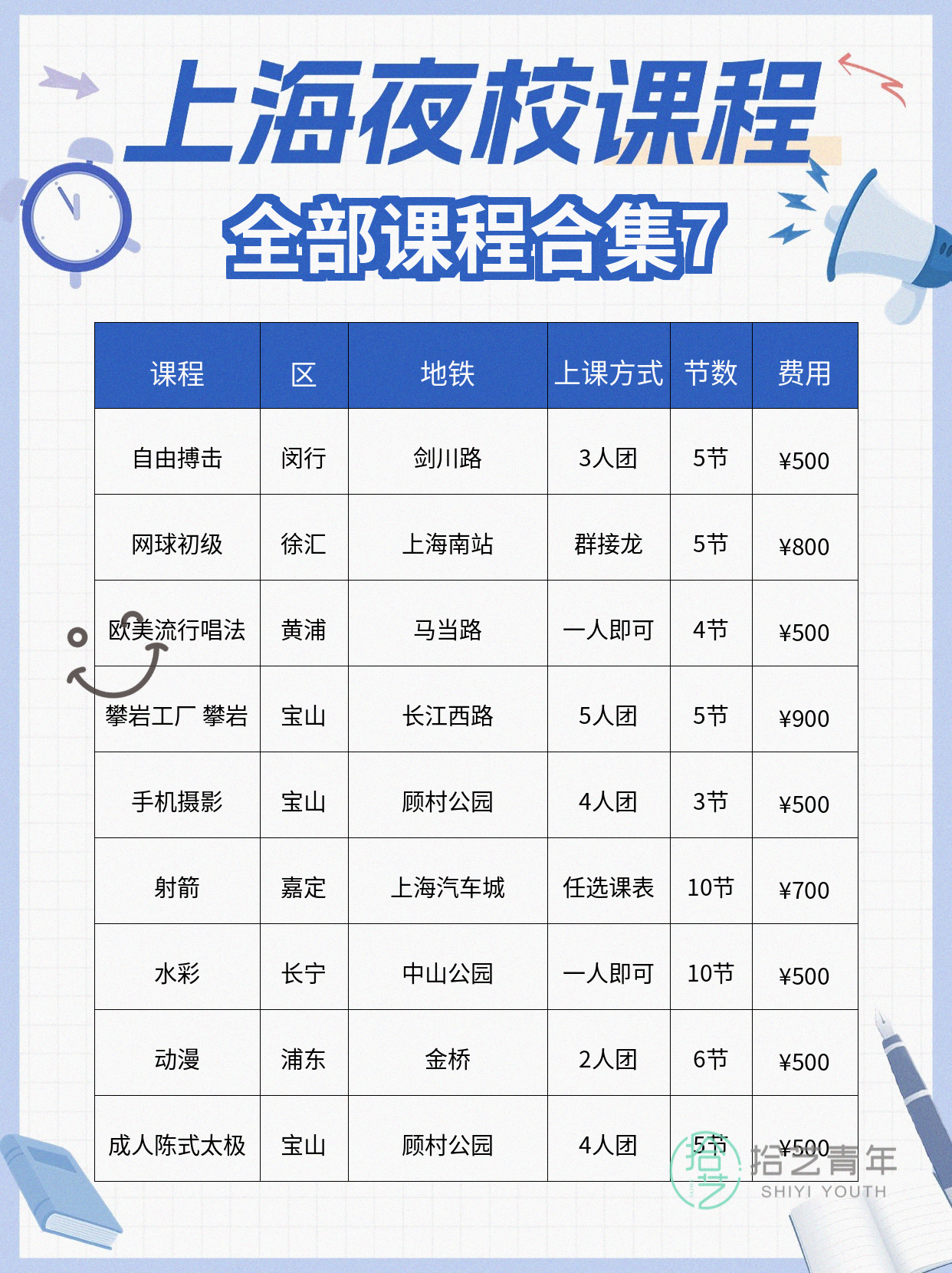 姐妹们，音乐类课程看过来 - 图片8