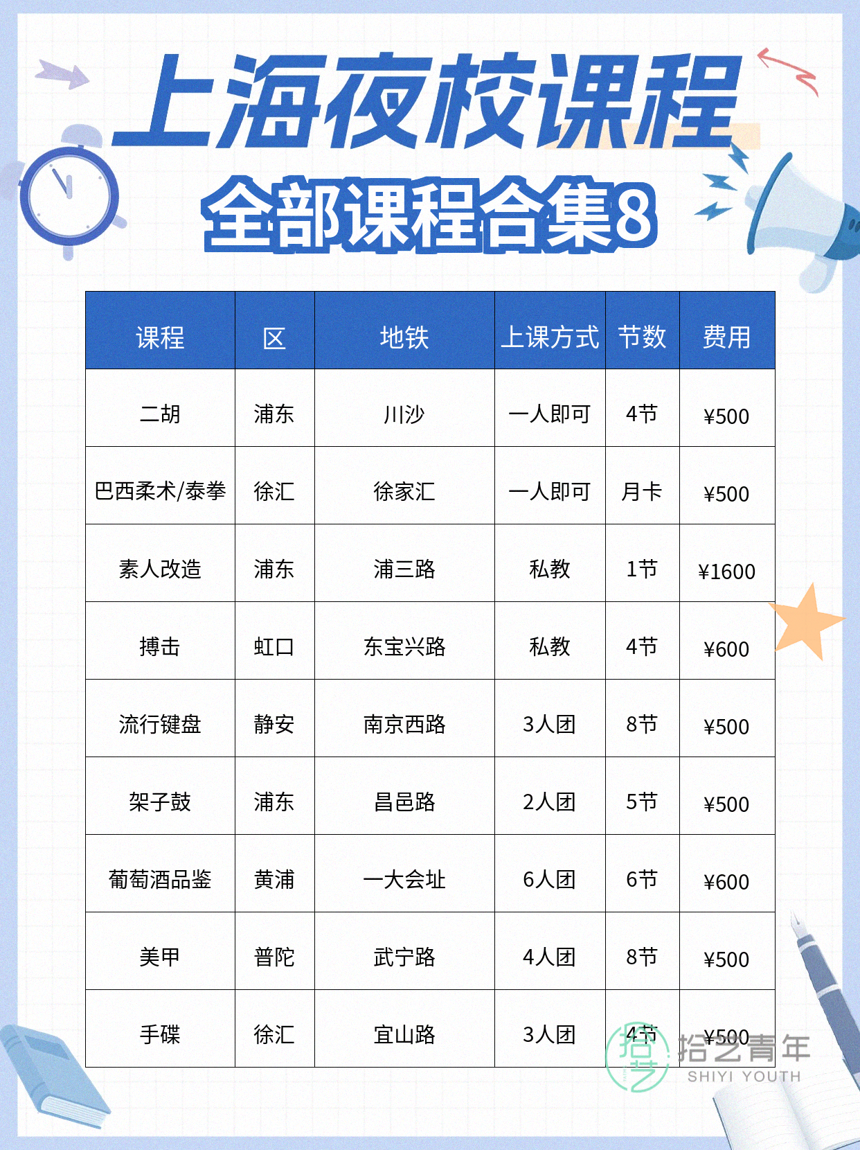 姐妹们，音乐类课程看过来 - 图片9