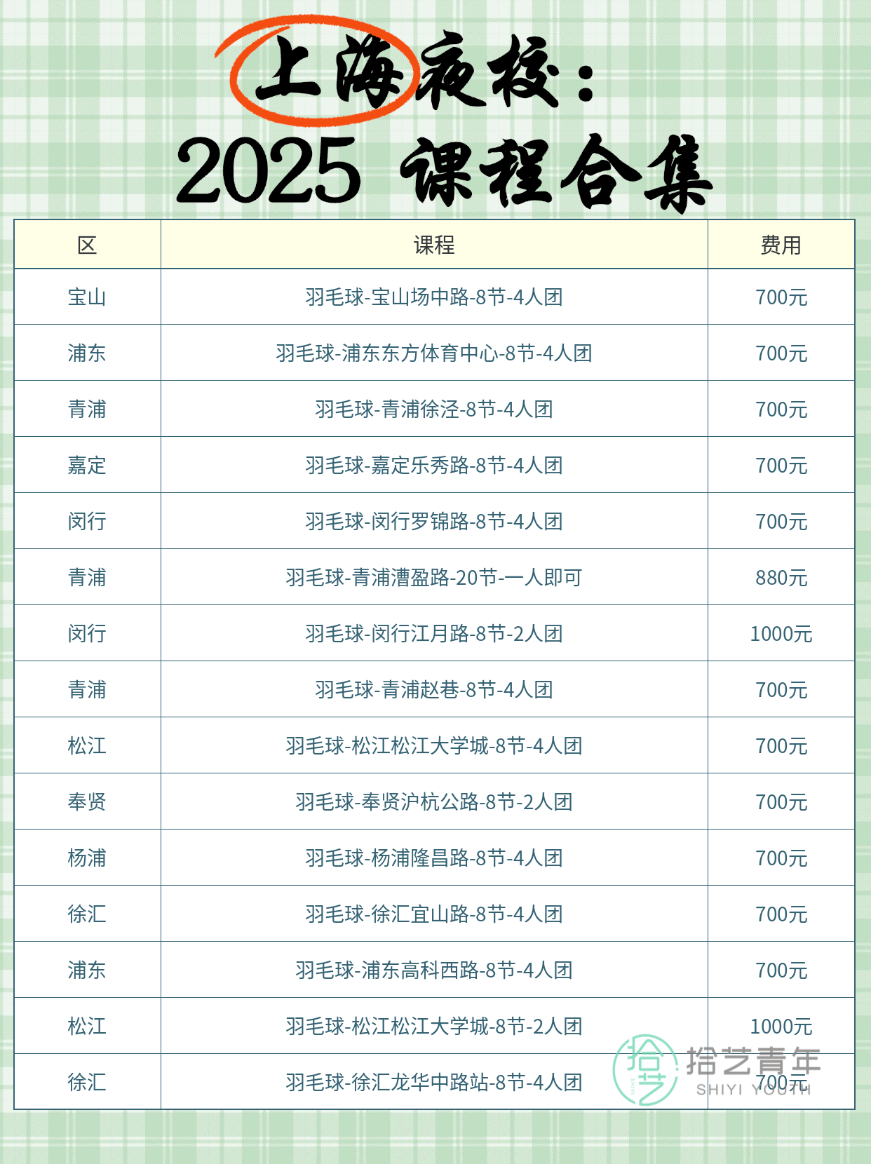 28岁学羽毛球晚吗？上海夜校学员真实说 - 图片2