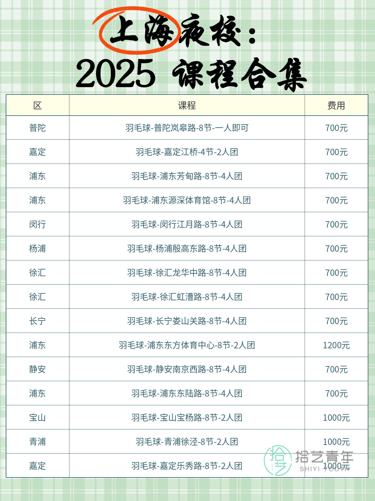 28岁学羽毛球晚吗？上海夜校学员真实说 - 图片3