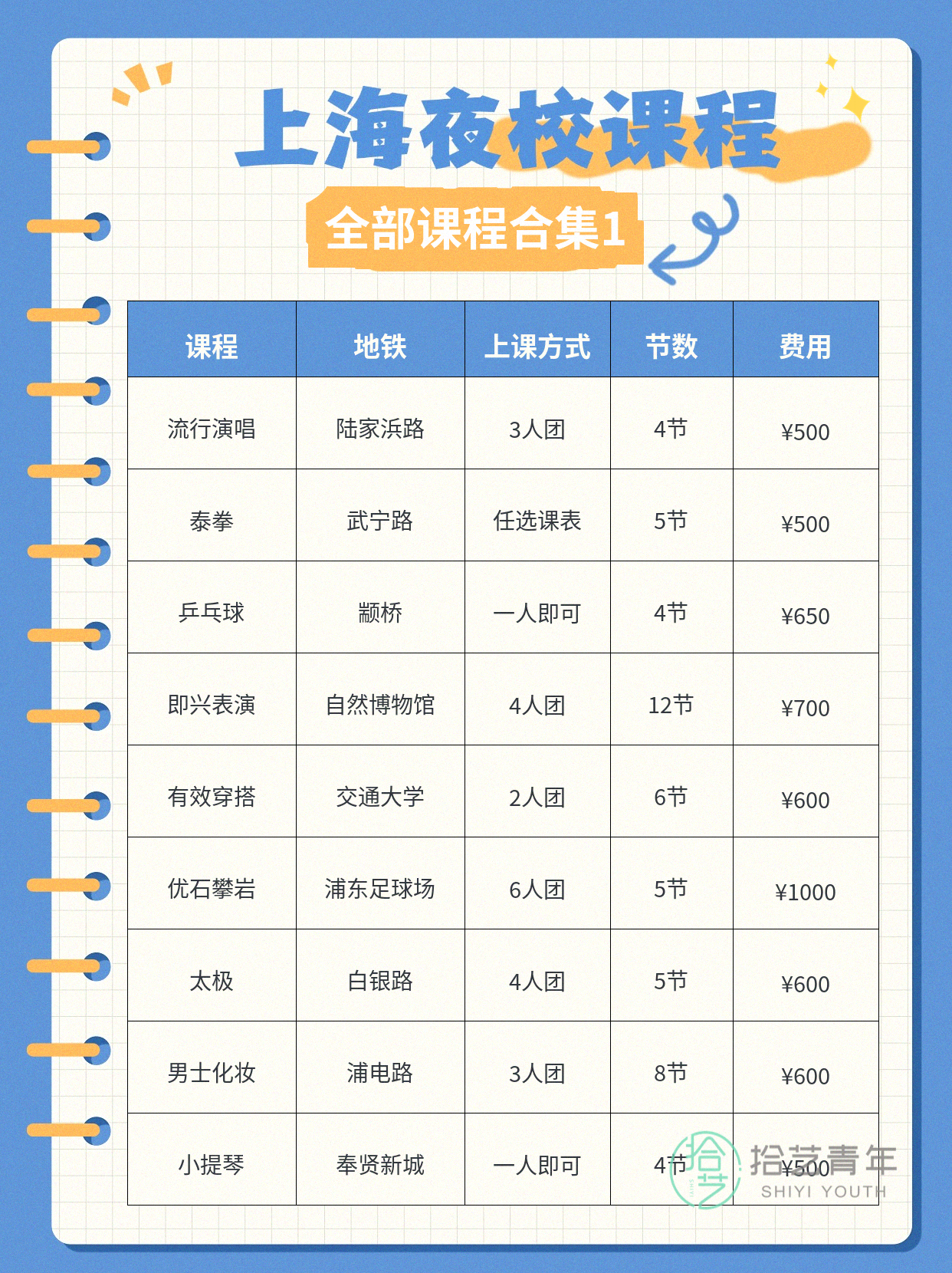上海想学运动的姐妹看过来 - 图片2