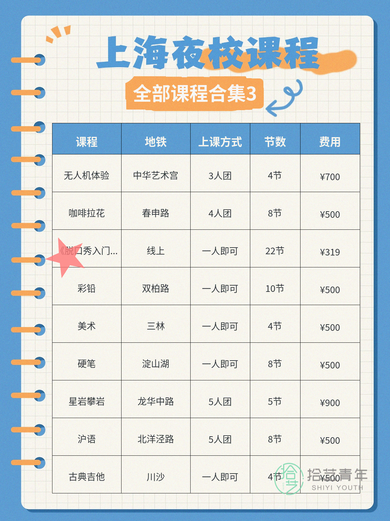 上海想学运动的姐妹看过来 - 图片4