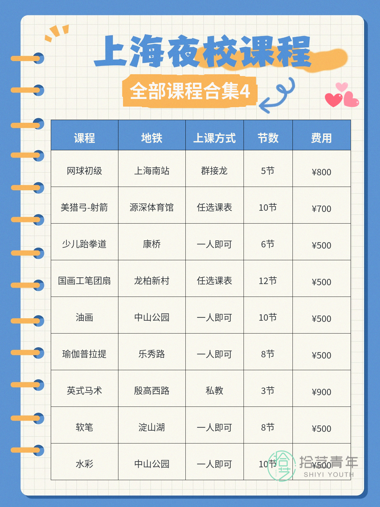 上海想学运动的姐妹看过来 - 图片5