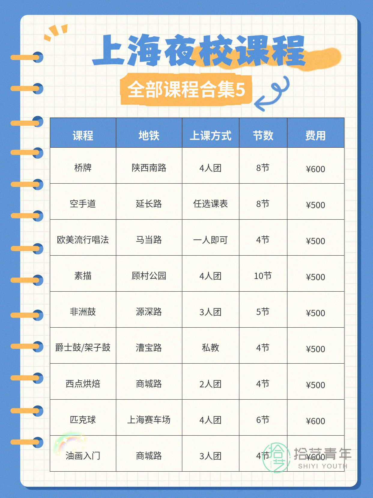 上海想学运动的姐妹看过来 - 图片6