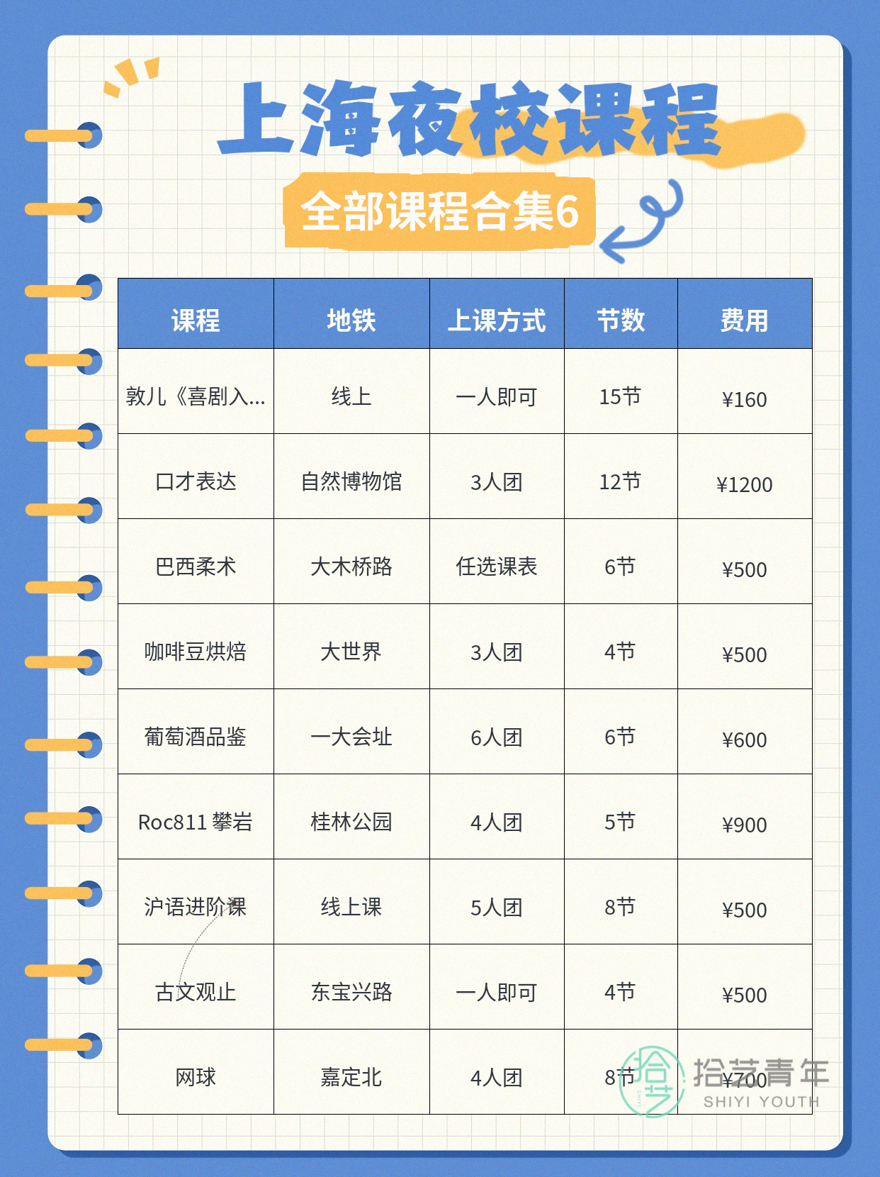 上海想学运动的姐妹看过来 - 图片7