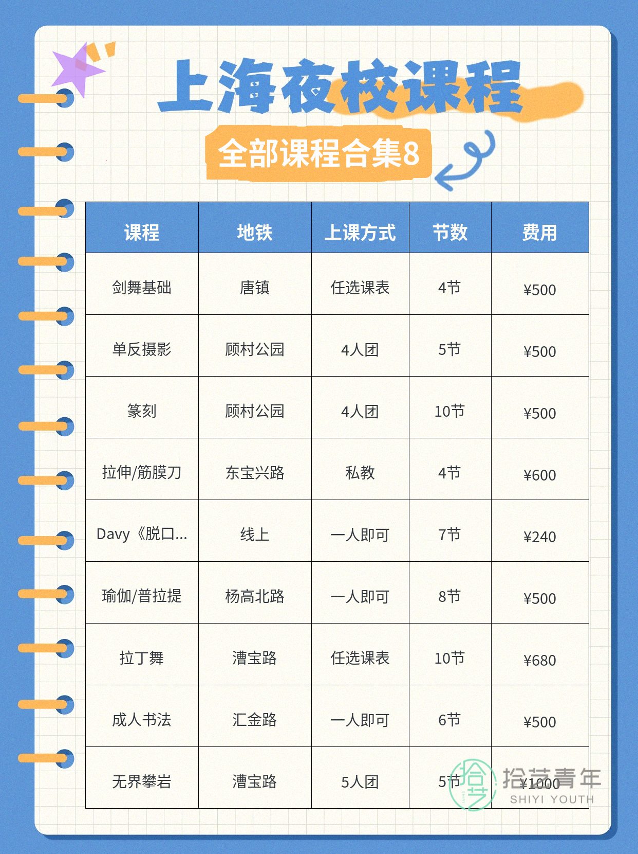 上海想学运动的姐妹看过来 - 图片9