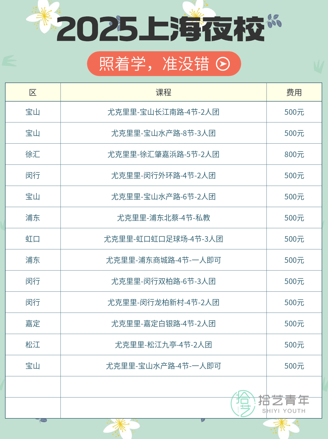 上海零基础上班族,夜校学尤克里里重拾分… - 图片2