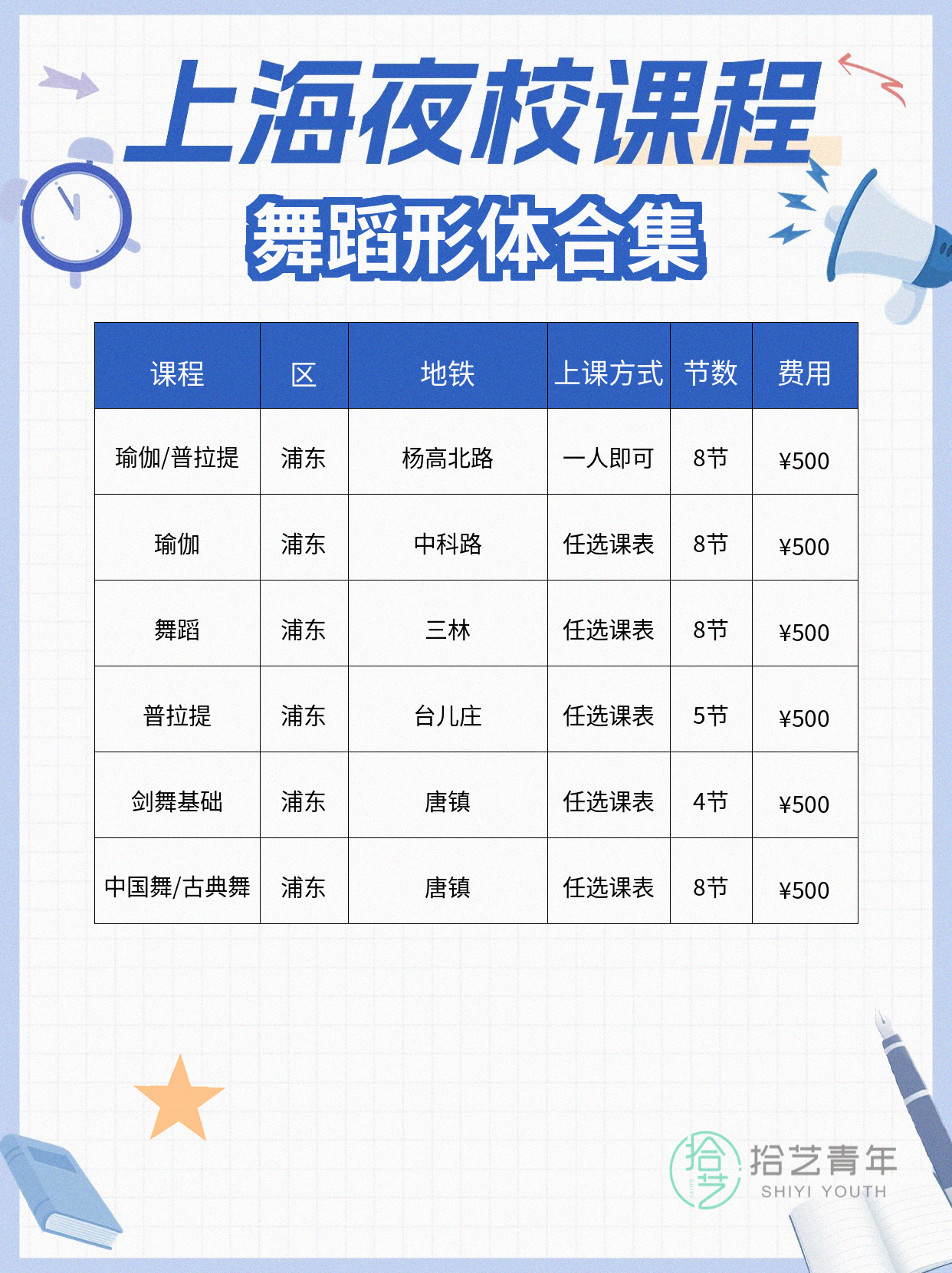 姐妹们，浦东舞蹈形体课看过来 - 图片2