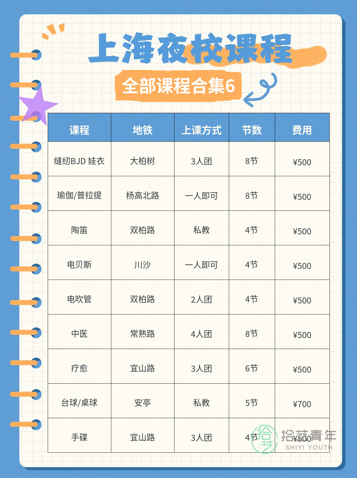 上海想学传统文化的姐妹看过来 - 图片7