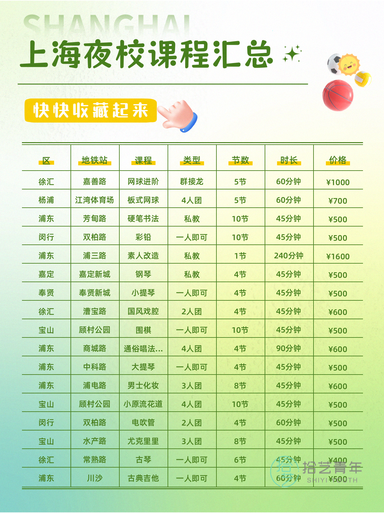 姐妹们，音乐类课程看过来 - 图片2